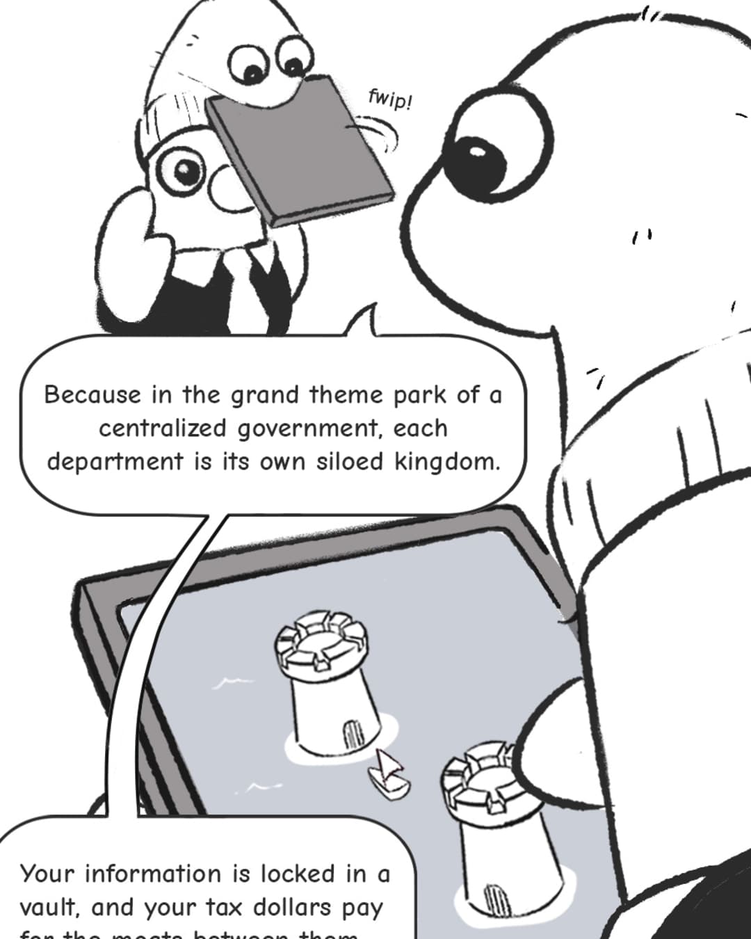 Panel 3